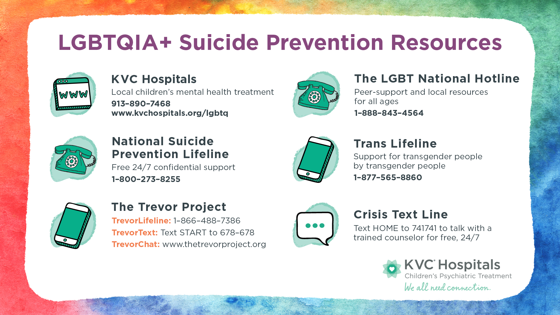 LGBTQIA+ mental health resources
